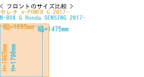 #セレナ e-POWER G 2017- + N-BOX G Honda SENSING 2017-